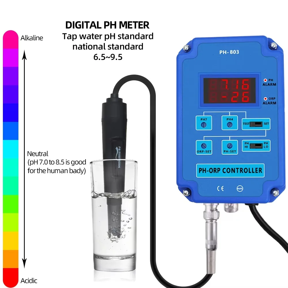 Digital PH Controller pH Meter - Ph Meter Digital Water Tester review and price
